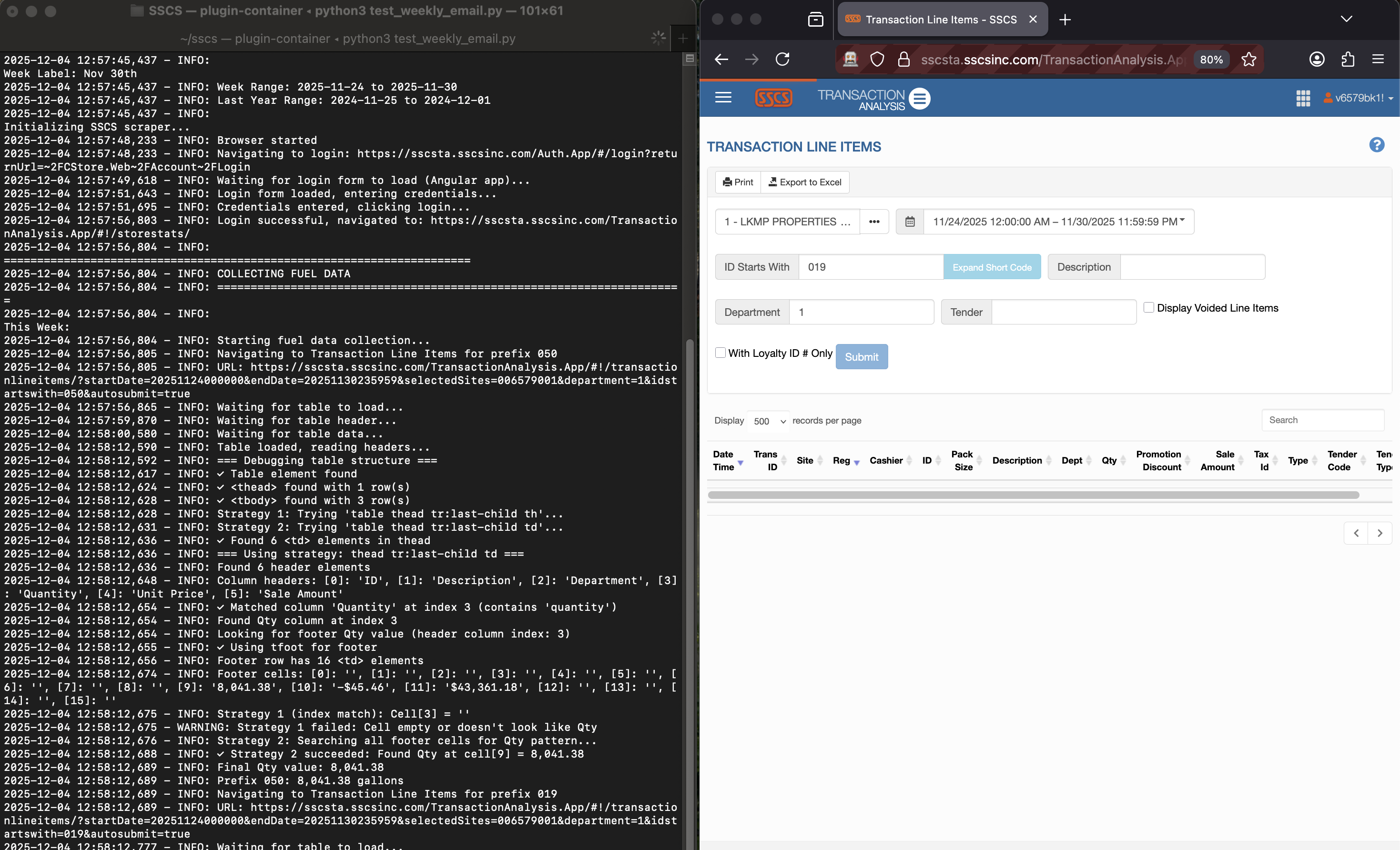 SSCS Sales Data Automation